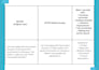 proofread and edit polish texts